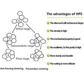 Kingthai 14 Inch for Masonry Stone Turbo Continuous Rim Concrete Diamond Saw Blade with 1"-20mm Arbor