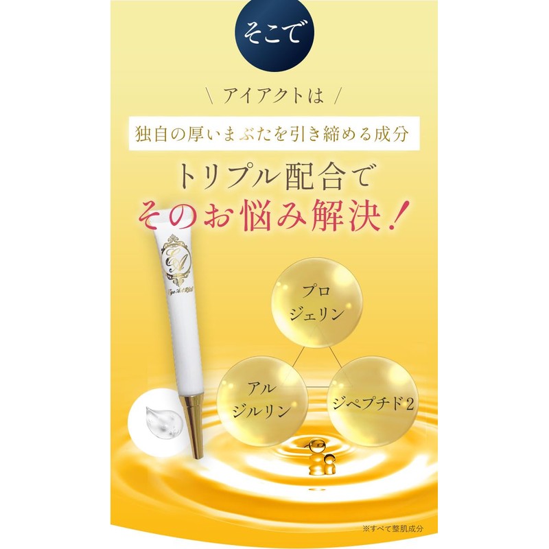 Eye Act Eye Trich Ptosis Eye Serum, 0.7 oz (20