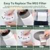 2 Pack M03 Replacement Filter Only Compatible with MOOKA M03