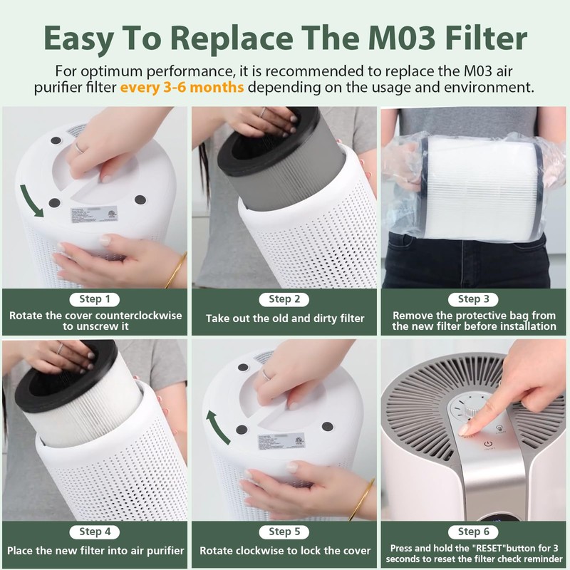 2 Pack M03 Replacement Filter Only Compatible with MOOKA M03
