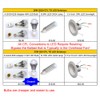E-simpo® 6-Pack G24 to E27 Lamp Base Converter,15.5mm 4pin,G24Q to