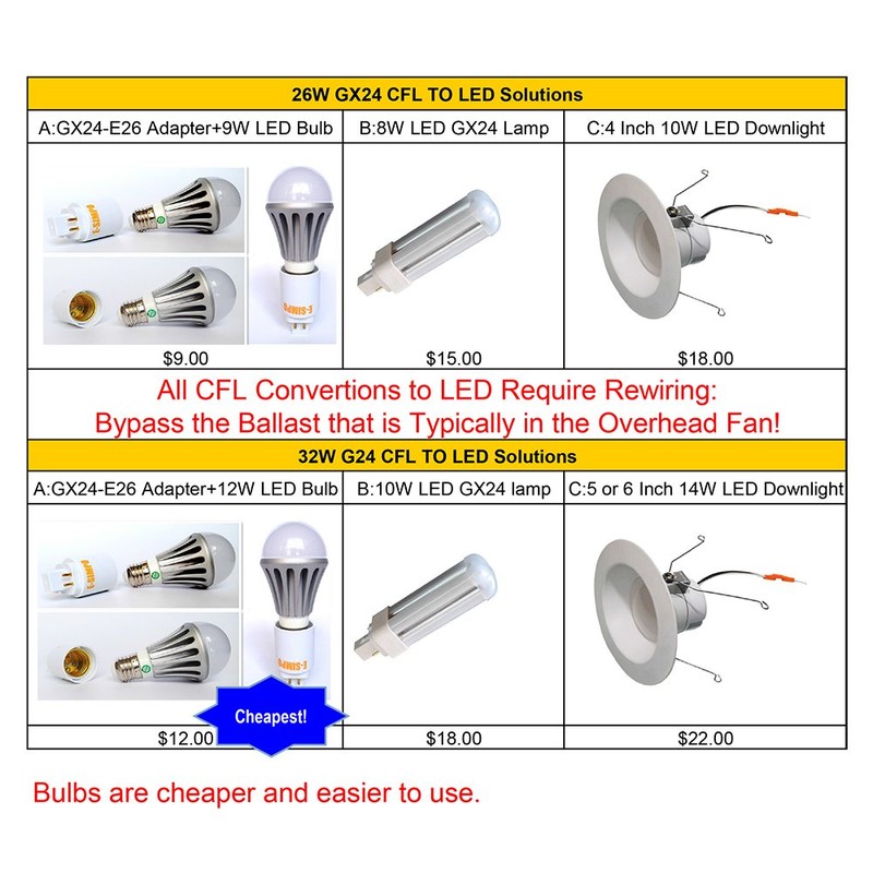 E-simpo® 6-Pack G24 to E27 Lamp Base Converter,15.5mm 4pin,G24Q to