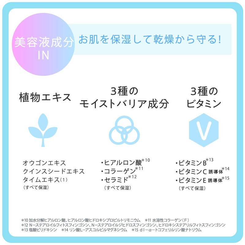 Imprefine Skin Barrier Fixer 80ml