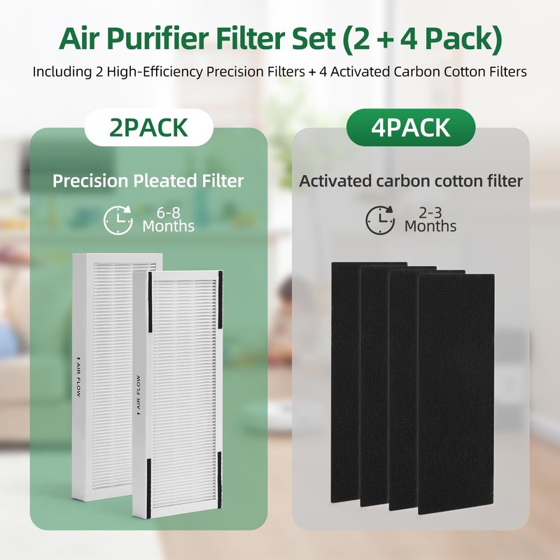 560885 Replacement Filters Compatible with Idylis F AC-38 Series Air