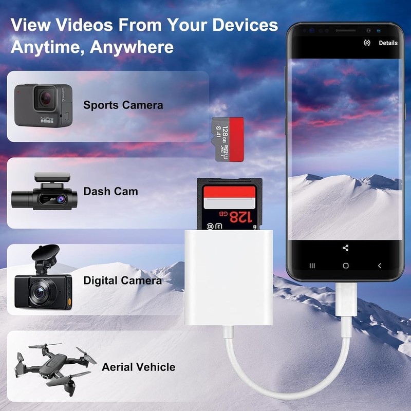 SD Card Reader USB C, 2 in 1 SD Card