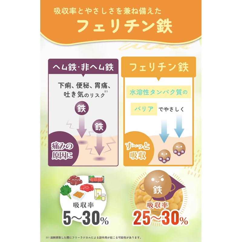 ここすく 【公式】 鉄分 子供 サプリ フェリチン鉄 パウダー 飲み物 ジュース 2g×30包
