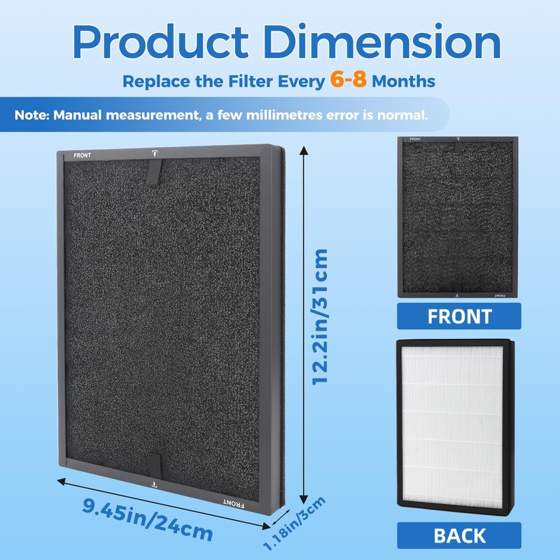 Scienraise 1 Pack HAP602 Replacement Filter Compatible with ECOSELF HAP602