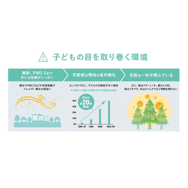 Axe EC-101J Dry Eye Protection Glasses, Kids, Eye Cure