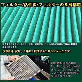 Suzuki Alto HA25s HA35s Air Conditioner Filter Wagon R/Wagon R Stingre MH34S/MH44S Spacia MK32s MK42s with Activated Carbon Replacement Filter, Special 5 Layer Structure, Deodorizing, Antibacterial,