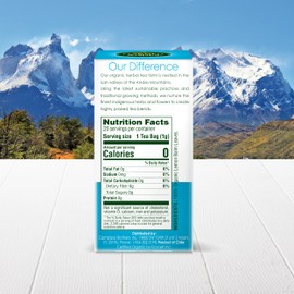 Garden Of The Andes Lemon Balm Herbal Tea -20 Individually Wrapped Tea Bags - Caffeine Free