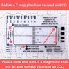 2PCS ECG 7 Step Ruler, Plastic Ruler for ECG/EKG Interpretation,