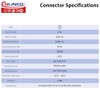 CNLINKO LP-20 RJ45 Set de Conector Impermeable, Conector Ethernet CAT6 Conector Dual Port 8P8C Receptáculos de Montaje en Panel Socket IP68 Conector Impermeable (Set Amarillo RJ45 de Agujero Único)