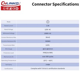 CNLINKO LP-20 RJ45 Set de Conector Impermeable, Conector Ethernet CAT6 Conector Dual Port 8P8C Receptáculos de Montaje en Panel Socket IP68 Conector Impermeable (Set Amarillo RJ45 de Agujero Único)
