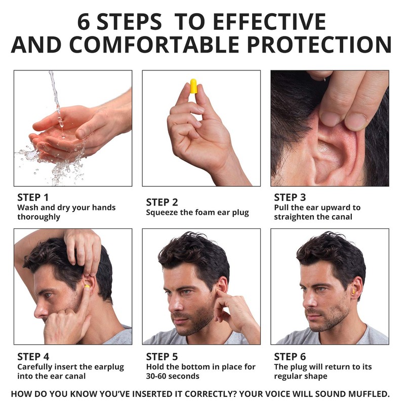 Senner ® SchaumPro Hearing Protection for a Peaceful Sleep or