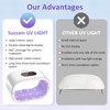 Suzzam UV Light for Resin, Large Double-Sided UV Resin Light,