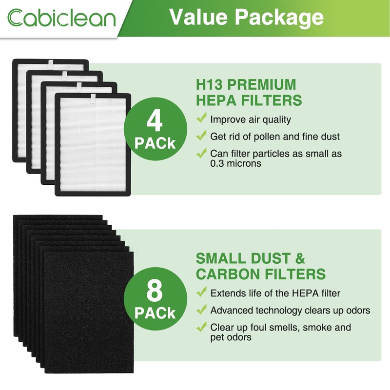 H13 True HEPA ProHEPA 9000 Replacement Filter Compatible with VEVA