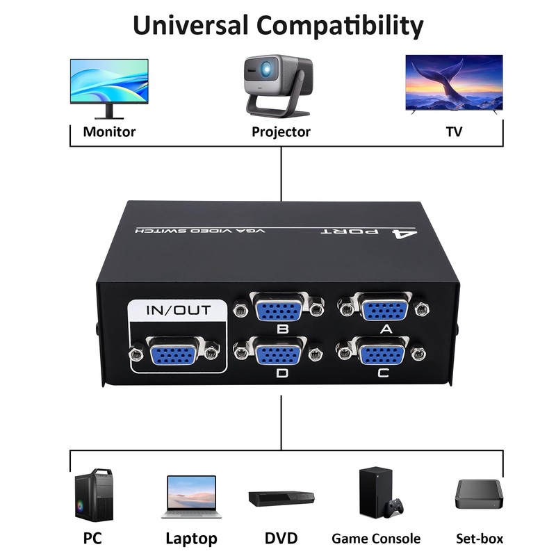 YARCHONN VGA Switch Box Adapter 4 in 1 Out VGA