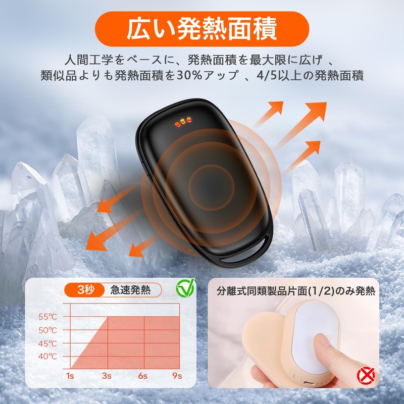 充電式カイロ 電気カイロ 電気あんか 薄型 小型 電熱カイロ 大容量 防寒グッズ 3階段温度調節 携帯バッテリー
