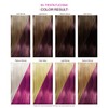 Creative Image Adore Semi-Permanent Hair Colour (83 Fiesta Fuchsia) by