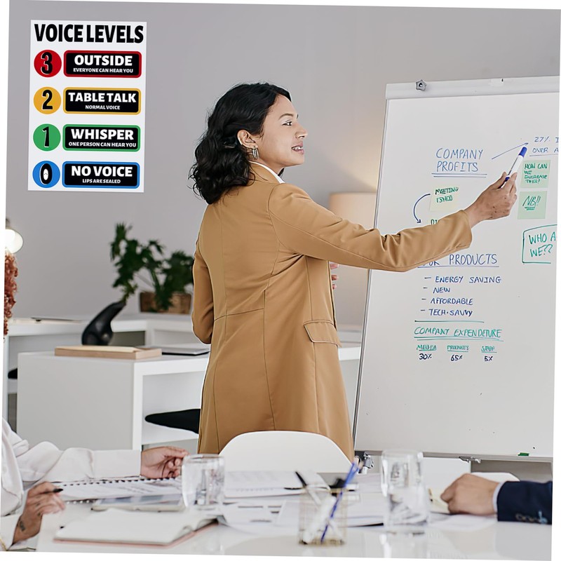 OHPHCALL Elementary Classroom Posters Voice Level Sticker Wall Decor Teacher