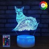 HPBN8 Ltd Creative 3D Fox Night Light USB Powered Remote