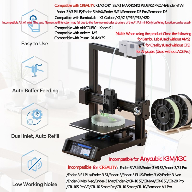 3D Printer Filament Buffer 1.75mm Automatic Feeding System - Dual