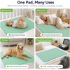 Reusable Waterproof Bed Pad for Kids, Elderly & Pets –