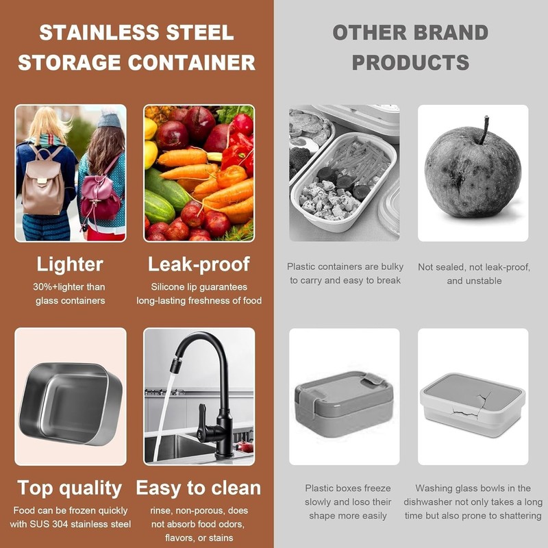 FANGOOLSS Premium 304 Stainless Steel Food Containers Set - Leakproof
