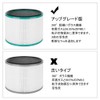 AIOGOO Fan Replacement Filter with Air Purifier Function Pure Series