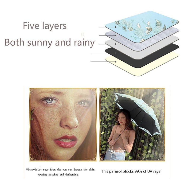 LCY Sombrilla plegable para mujer, con encaje bordado, antiUV, Azul