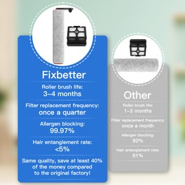 Fixbetter Replacement Brush Roller and HEPA Filter for Dreame H12 Pro, H12 Dual Cordless Wet and Dry Vacuum Cleaner Accessories, 2 Brushes + 2 HEPA Filters + 1 Cleaning Brush