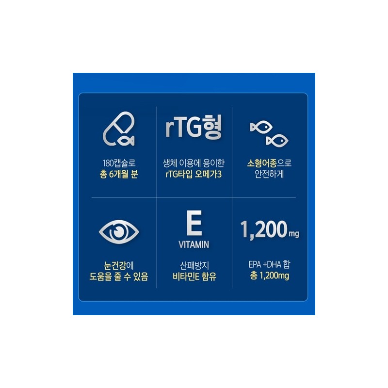 Jun's partner company High-dose Omega 3 How to lower triglycerides