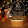 Vetbuosa 30th Birthday Gifts for Women and Men, 18th 21st