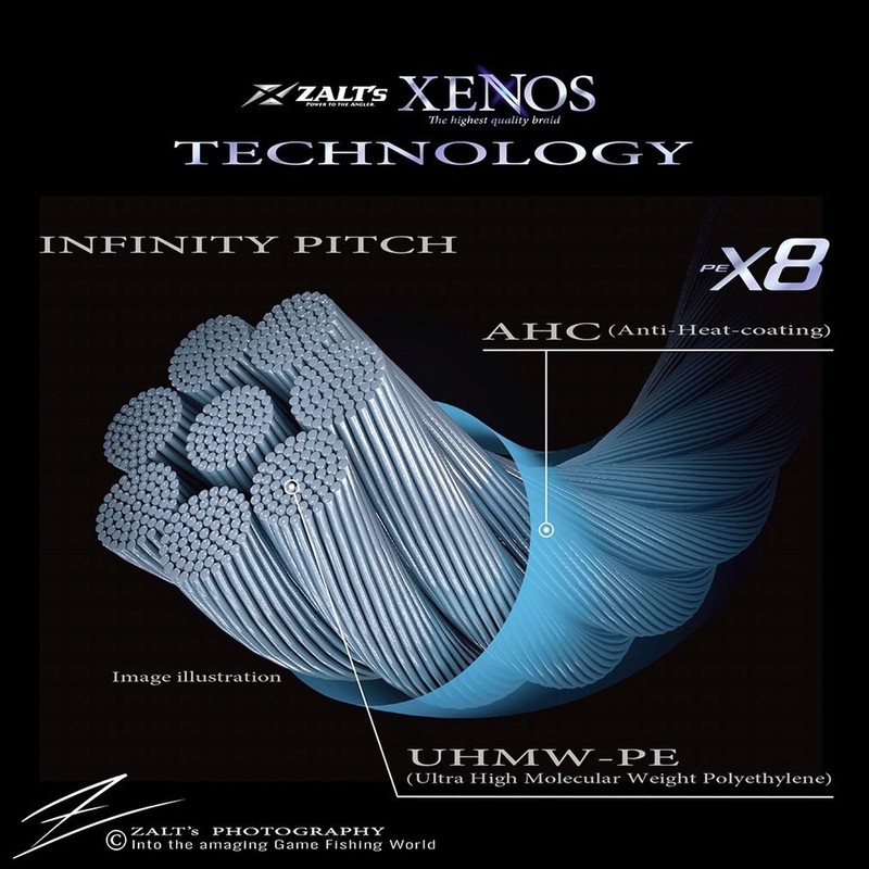 Zalt's PE Line XENOS X8 (X8) Casting Gray 300m No.