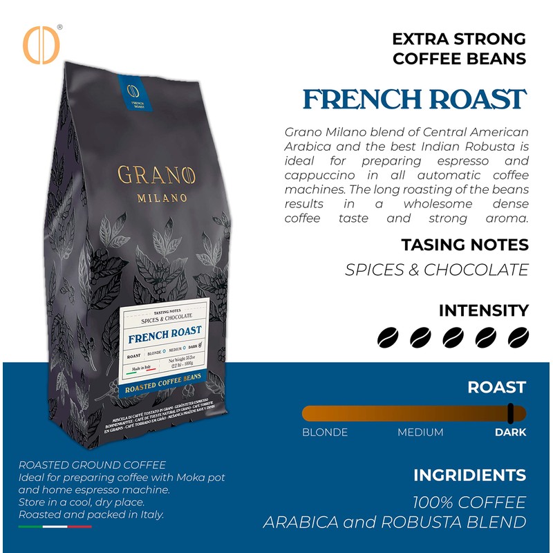 1000g French Roast