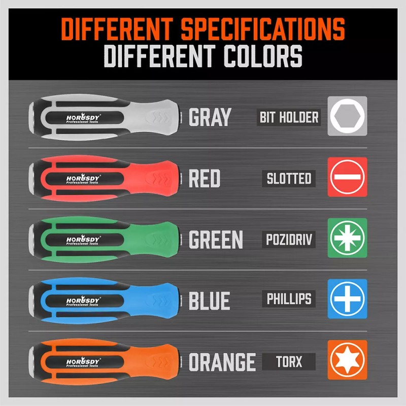 HORUSDY 44PCS Mangetic Screwdriver Set Go-Thru Steel Blades High Torque