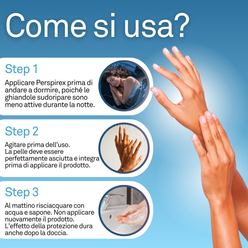 Perspirex - Lozione Antitraspirante Mani, Controllo Totale del Sudore con