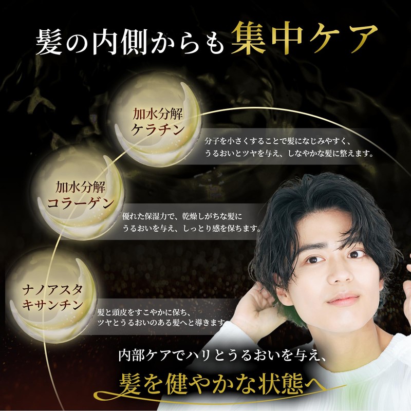 Treatment Outbust Treatment Non-Rinse Treatment Naturalization