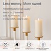 TECHLONG Flickering Flameless Candles with 3D Moving Flame, Last 1000+