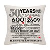 50 Years of Marriage Gift 50th Wedding Anniversary Cushion Cover