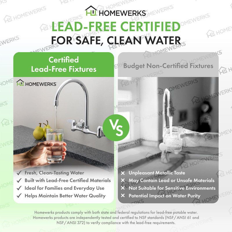 Homewerks 3070-250-CH-B-WS Exposed Utility Shower Head Kit, Chrome