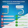 LAXARA DVGW Premium Coloured Flex Hose Black and White 3/8
