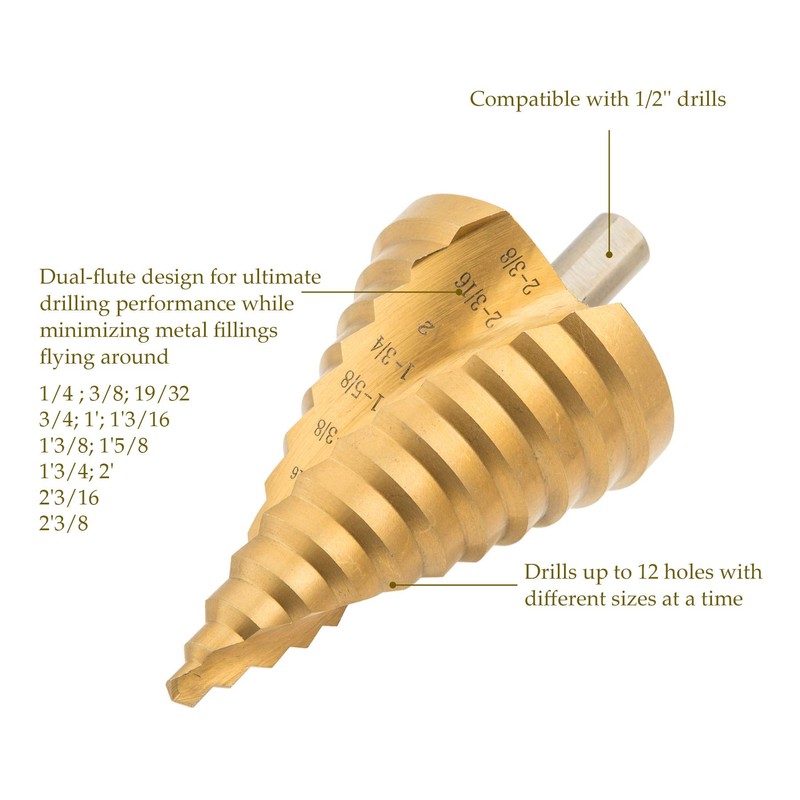 ZELCAN Large HSS Spiral Groove Step Drill Bit, 12 Sizes