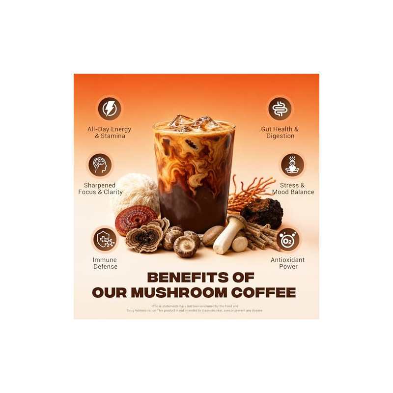 Mushroom Coffee with Collagen & Adaptogens for Focus & Energy