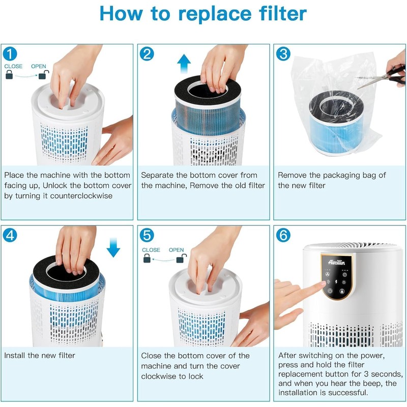 Aircillin 2 Pack Air Purifier AP0801 Replacement Filters, H13 True