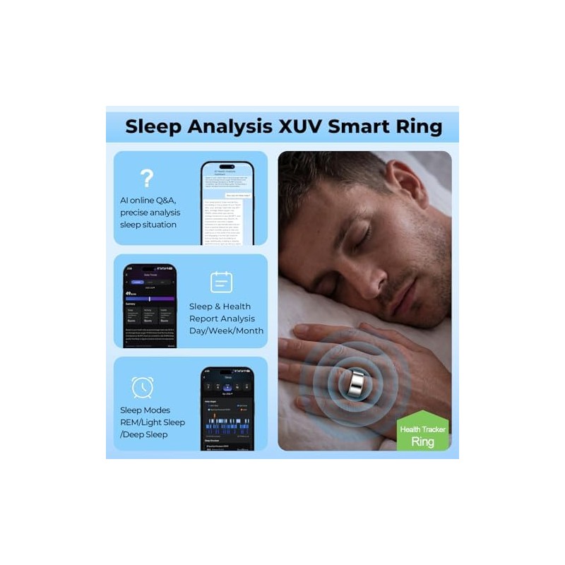 Smart Ring Wearable for Sleep, Activity, and Everyday Lifestyle Tracking