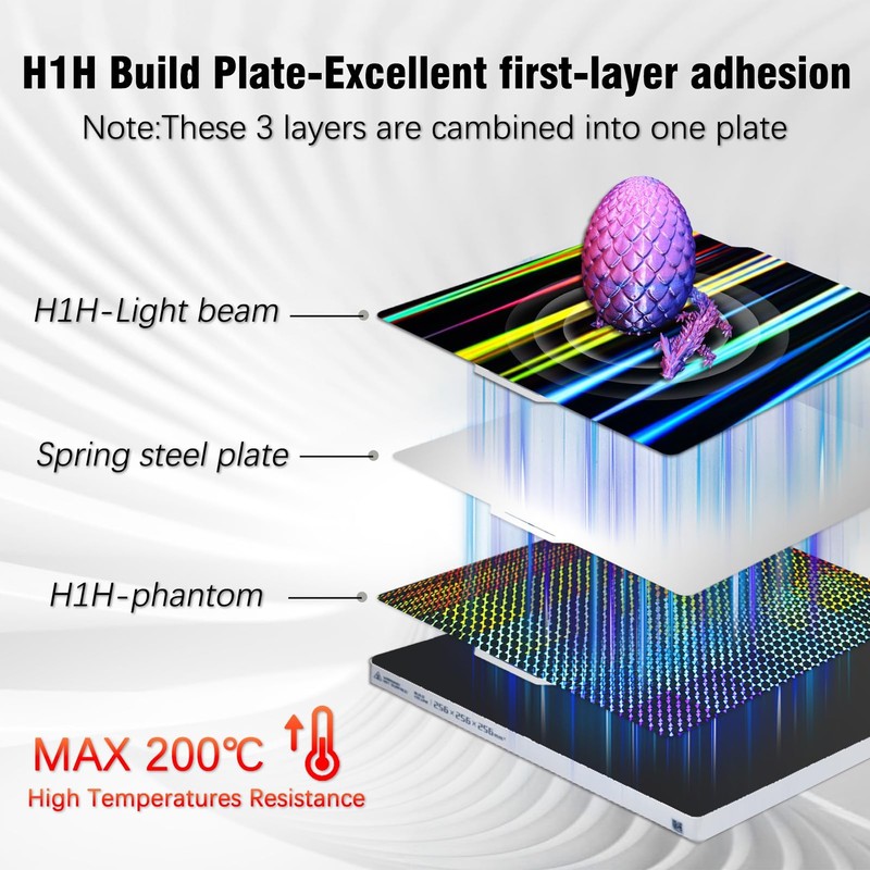 JUUPINE H1H Print Plate for Bambu Lab P1S X1 X1E