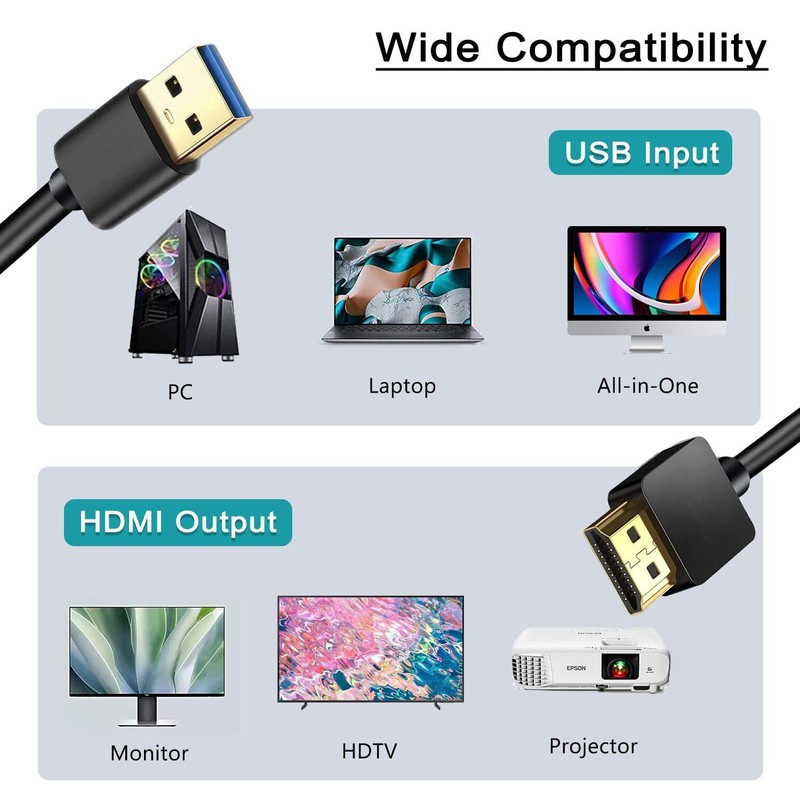 ukiism 2M/6.6FT USB to HDMI Adapter Cable for Mac iOS