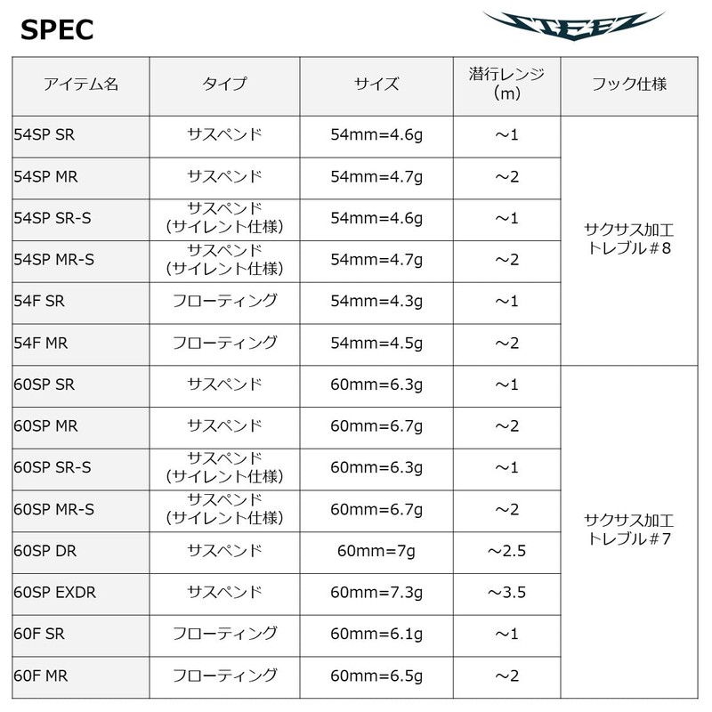DAIWA STEEZ Shad 54SP SR Natural Ghost Shad Bus Lure