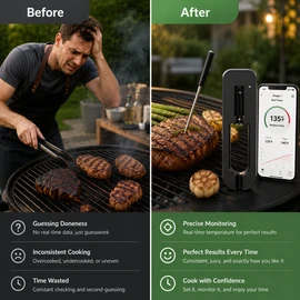 Digital Meat Thermometer for Cooking – Waterproof Instant Read Probe for BBQ, Grill, Oven & Kitchen